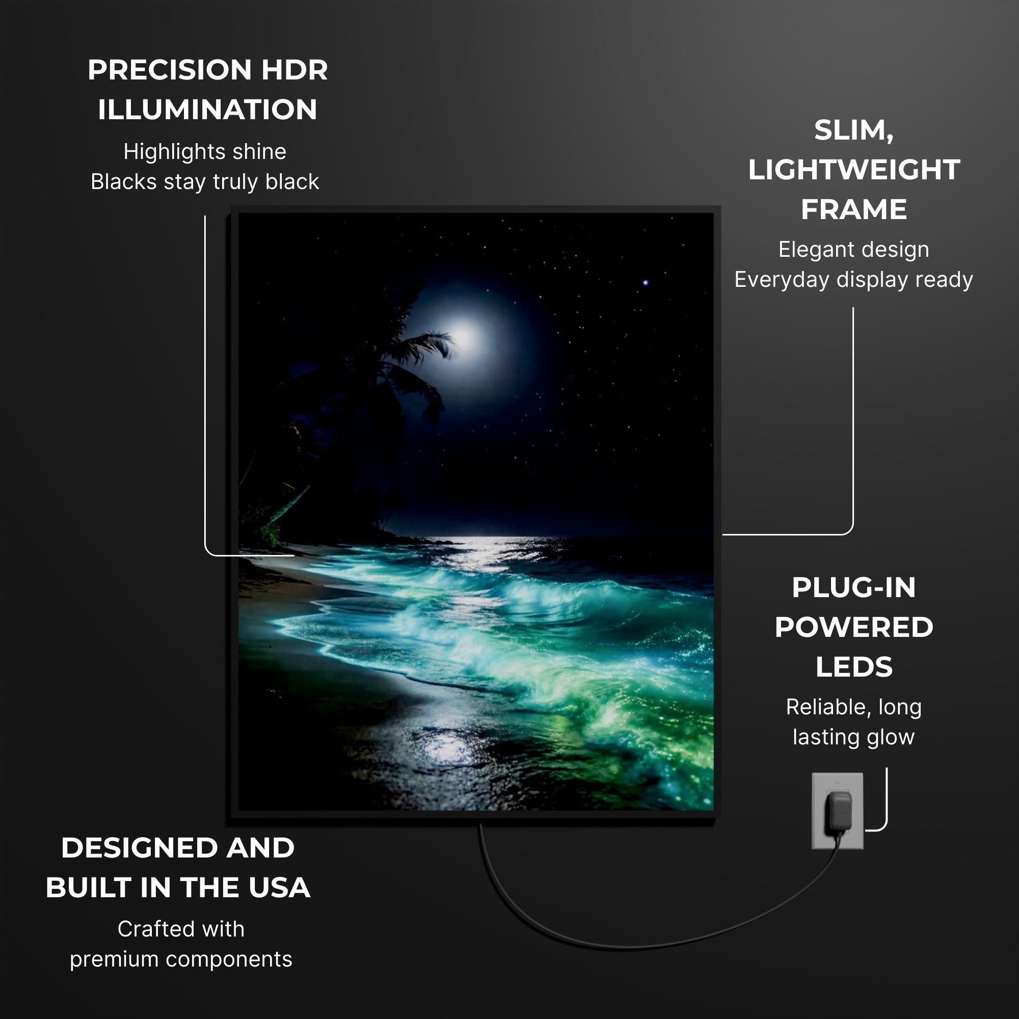 Bioluminescent Beach - Luminous Wall Art