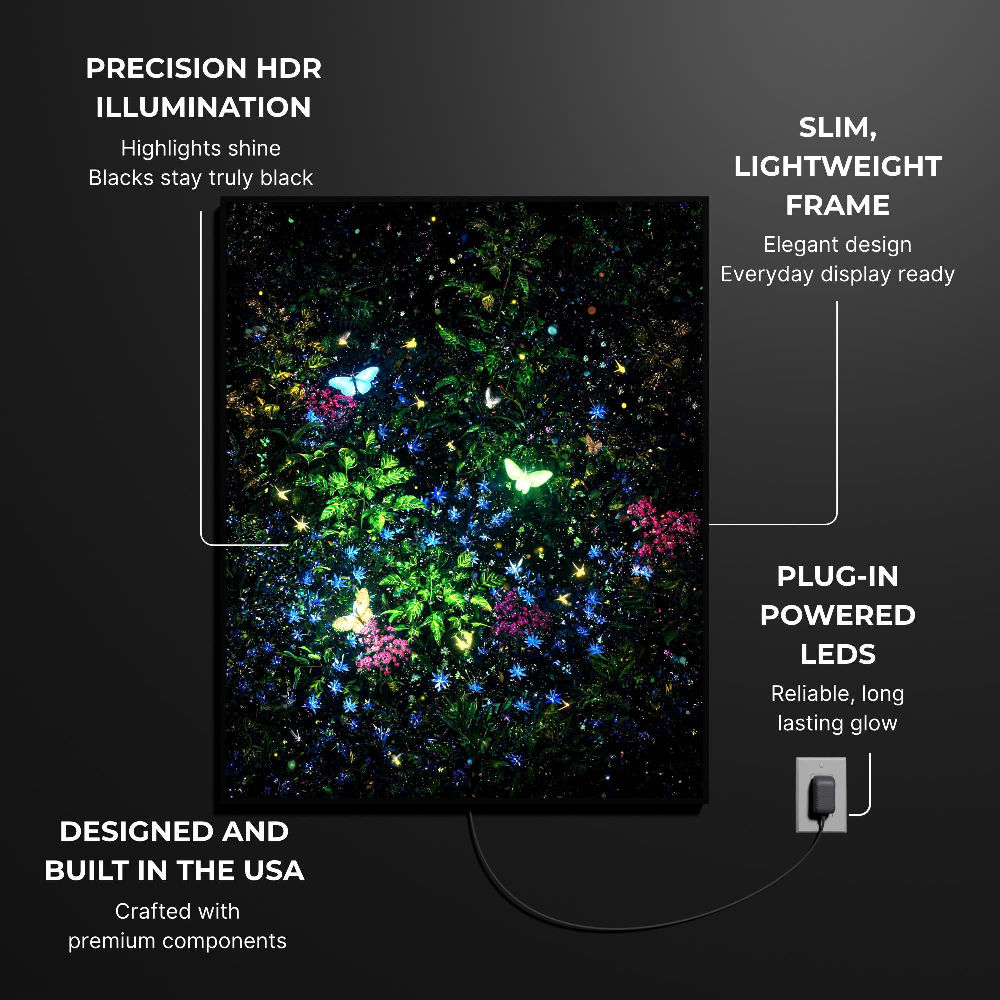 Butterfly Garden luminous wall art specifications LuminityCo