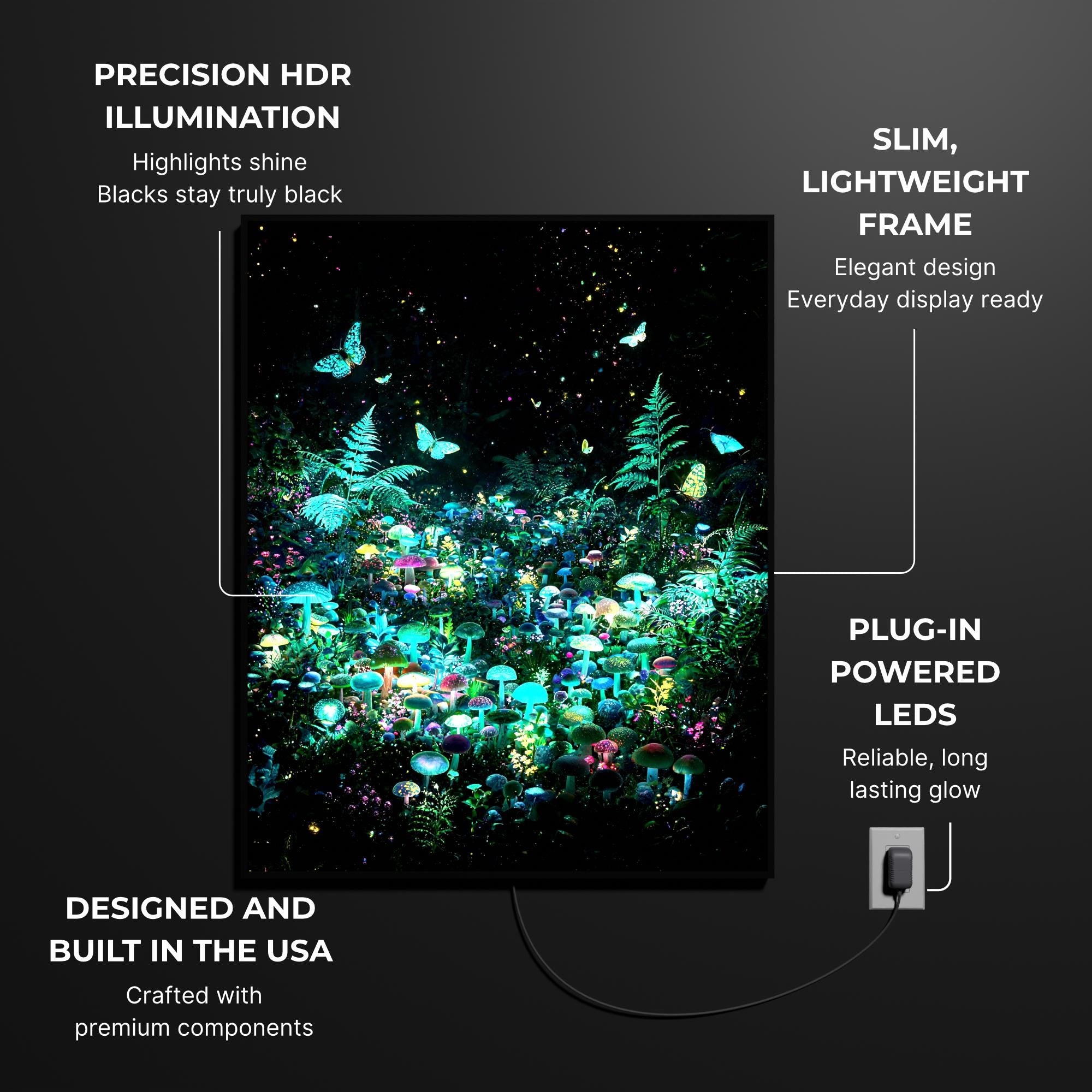 Mushroom Forest luminous wall art specifications LuminityCo